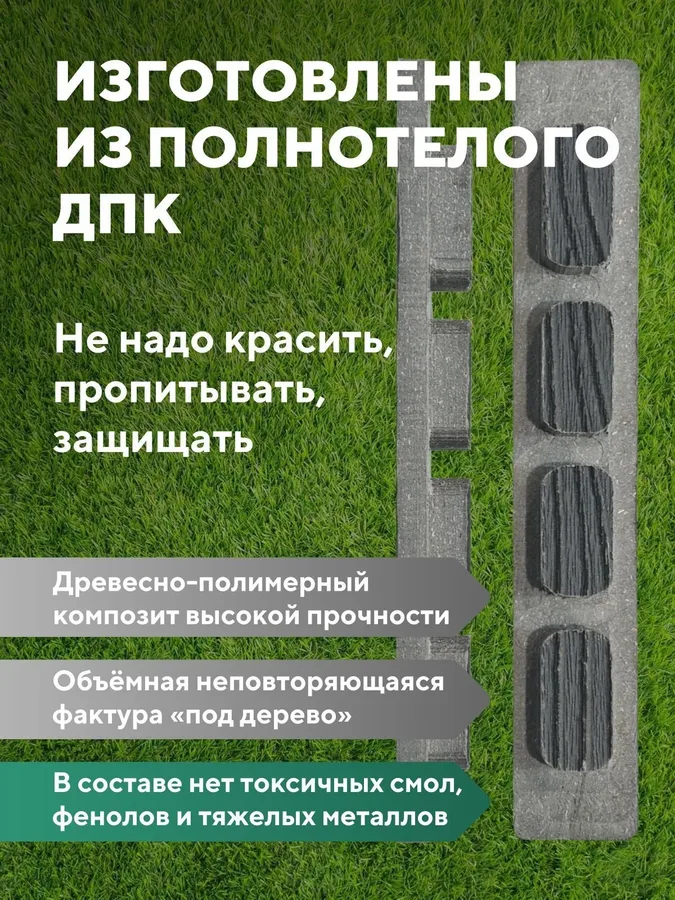 Заглушка террасной доски ДПК Серая, комплект 4 штуки
