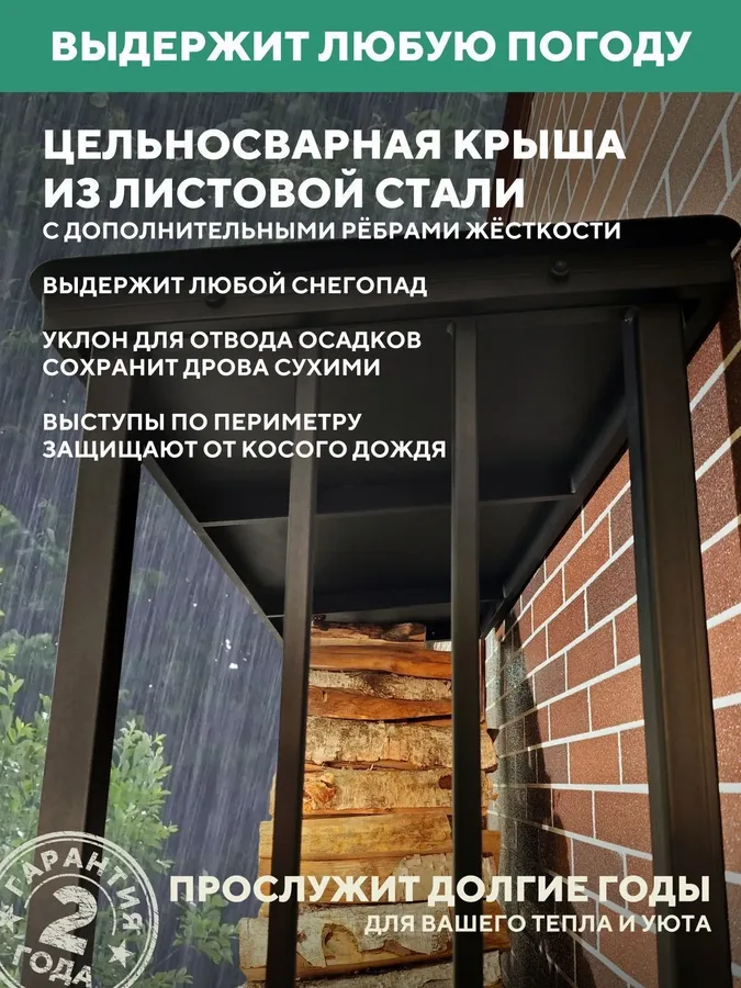 Дровница уличная металлическая с крышей. 1500х500х2000, черный