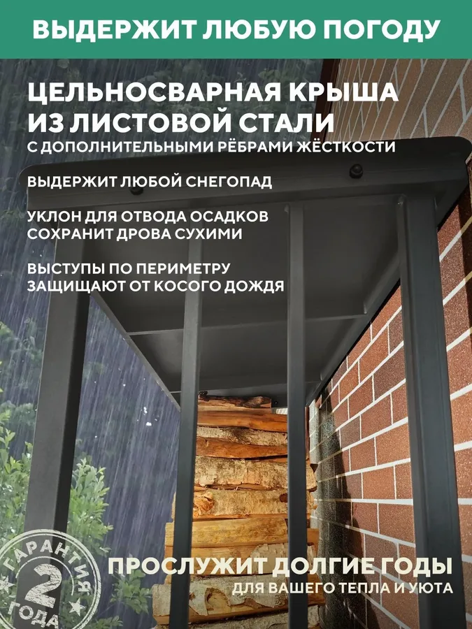 Дровница уличная металлическая с крышей. 1500х500х2000, серый