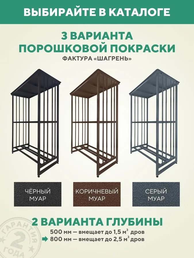 Дровница уличная с крышей металлическая 1500х800х2000, серый