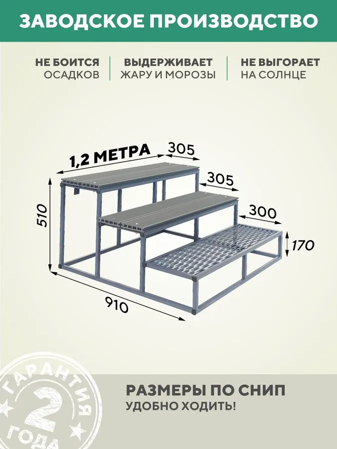 Лестница крыльцо 3 ступени 1200 мм ДПК Серый детали конструкции