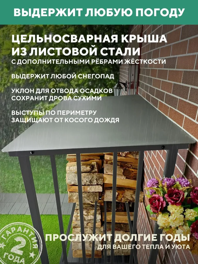 Дровница уличная с крышей металлическая 1500х800х2000, серый