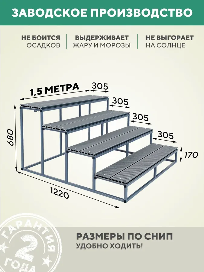 Детали лестницы для крыльца 1500 мм ДПК Серый