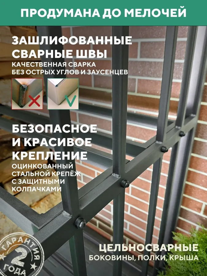 Дровница уличная с крышей металлическая 1500х800х2000, серый