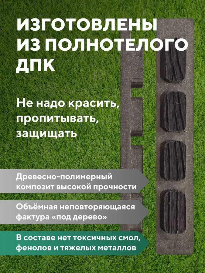 Заглушка террасной доски ДПК Венге, комплект 12 штук