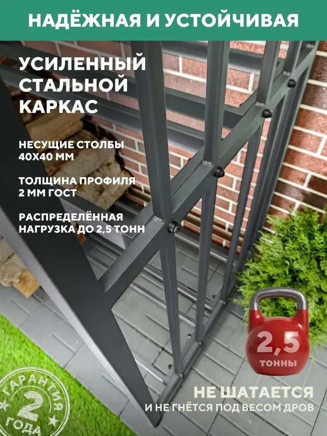 Дровница уличная с крышей металлическая 1500х800х2000, серый