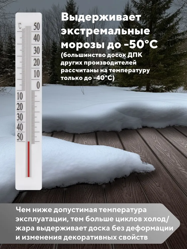 Террасная доска "Свабрика" 3D-фактура 150 мм, цвет венге