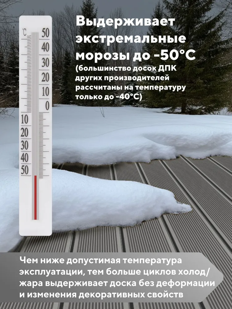 Террасная доска "Свабрика" Вельвет 150 мм, цвет серый
