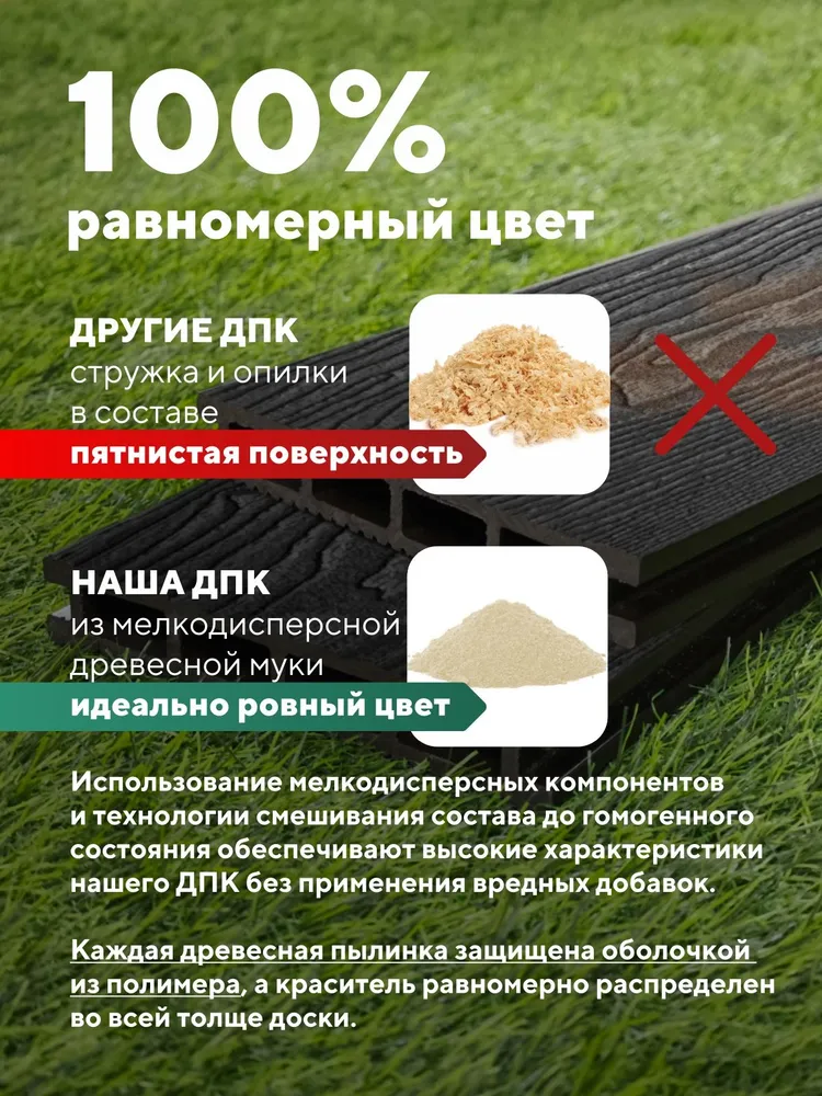 Террасная доска "Свабрика" 3D-фактура 150 мм, цвет антрацит