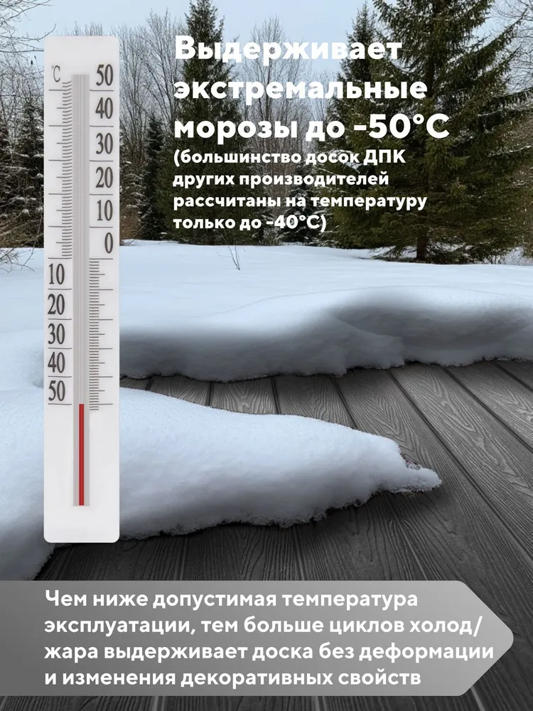 Террасная доска "Свабрика" 3D-фактура 150 мм, цвет антрацит