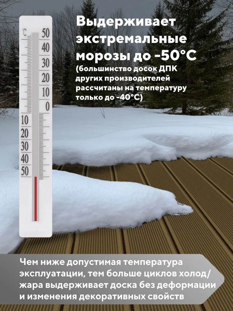 Террасная доска "Свабрика" Вельвет 150 мм, цвет коричневый