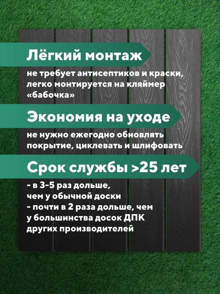 Террасная доска "Свабрика" 3D-фактура 150 мм, цвет антрацит