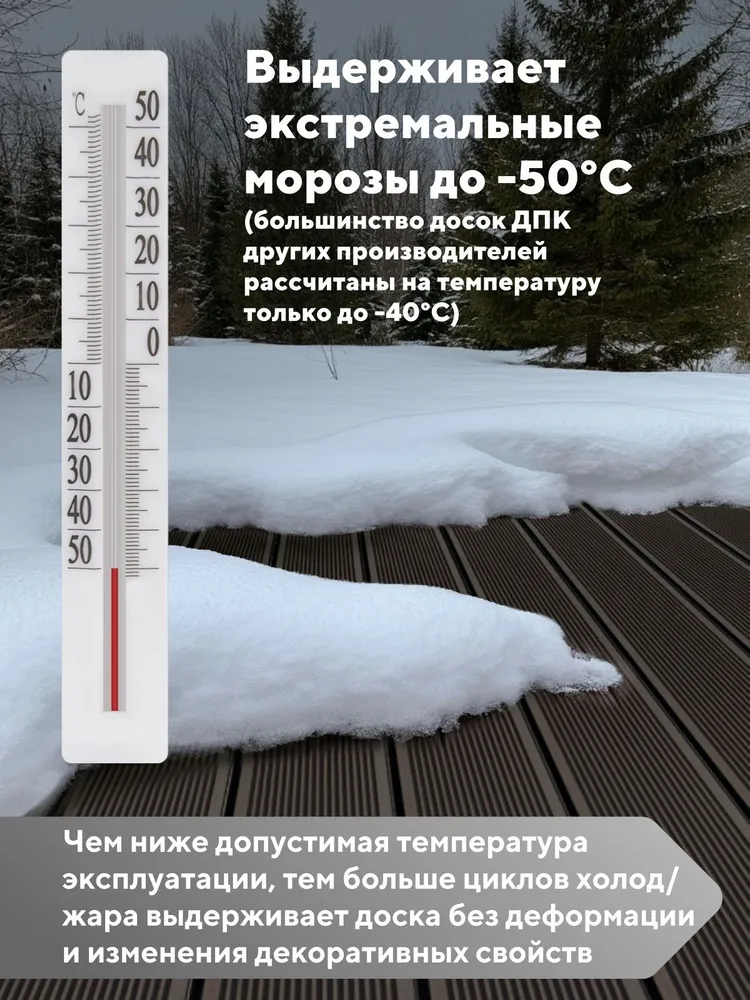 Террасная доска "Свабрика" Вельвет 150 мм, цвет венге